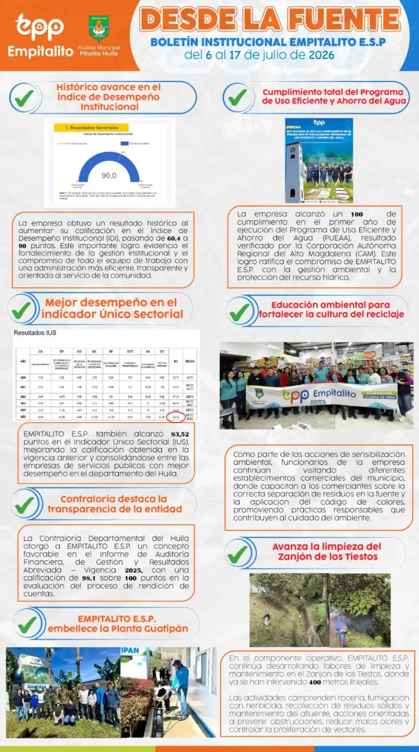 Boletín No 9 – «Desde la Fuente»
