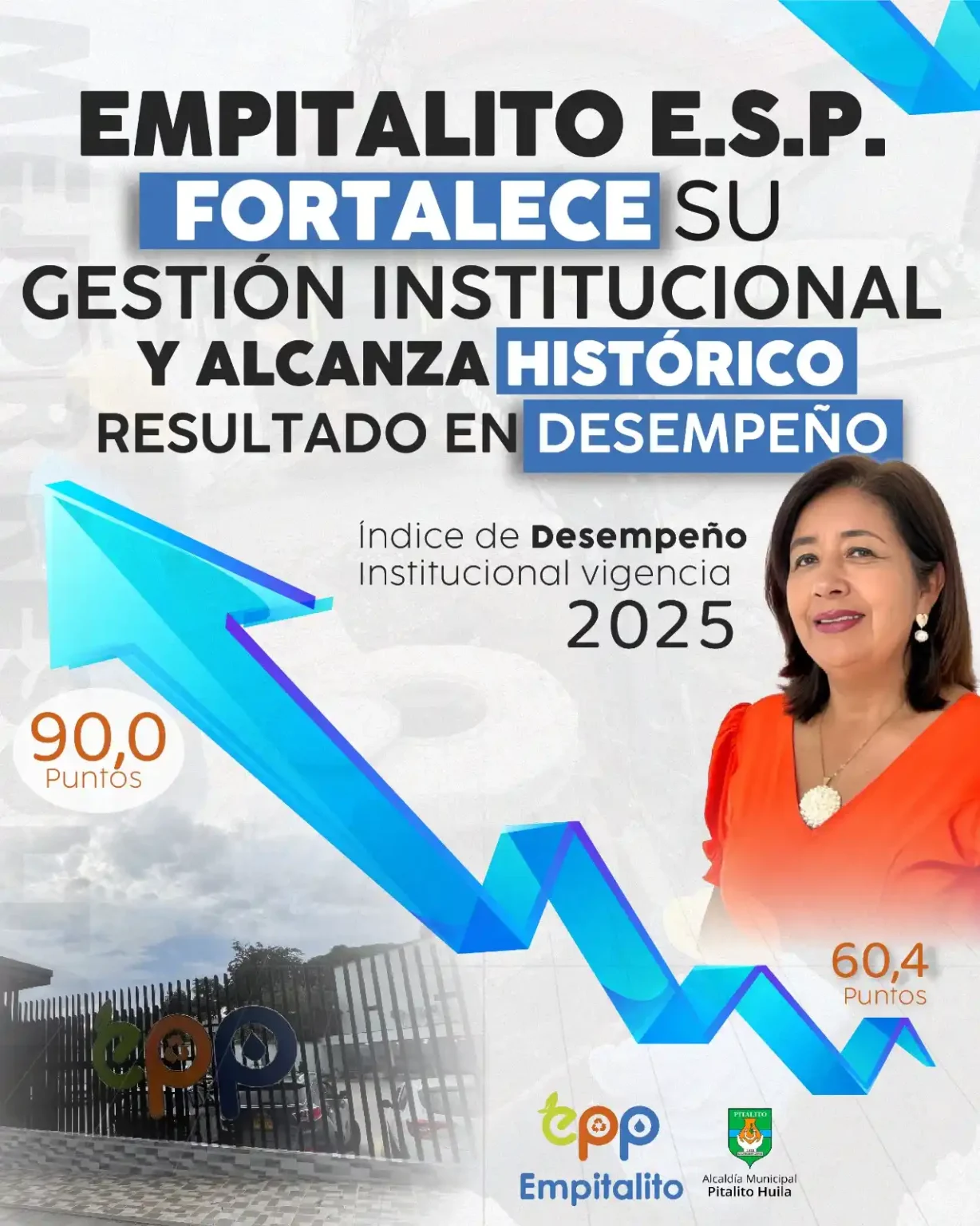 EMPITALITO E.S.P. fortalece su gestión institucional y alcanza un histórico resultado en desempeño