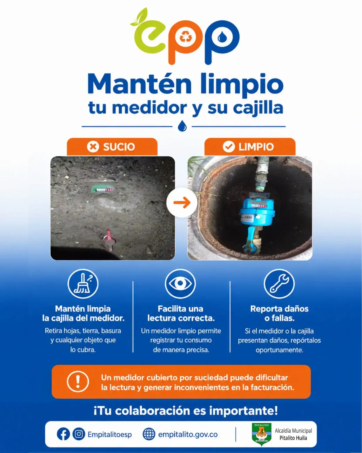 ¡Un medidor limpio permite una lectura más precisa!