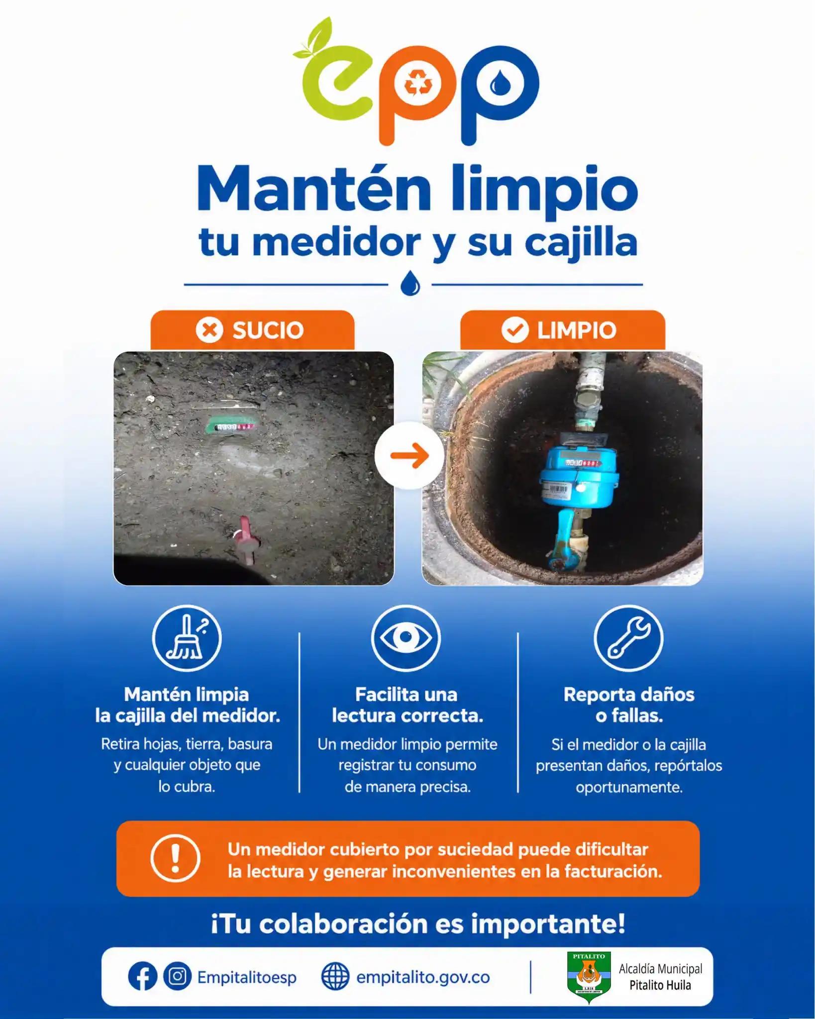 ¡Un medidor limpio permite una lectura más precisa!