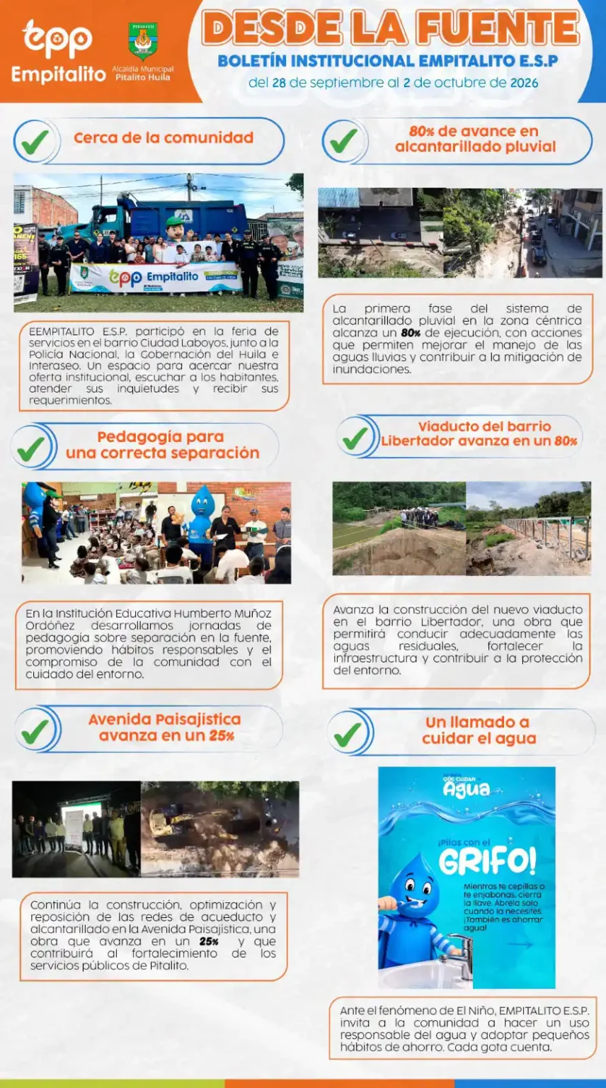 Boletín 14 "Desde la Fuente"