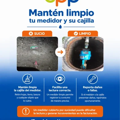 ¡Un medidor limpio permite una lectura más precisa!
